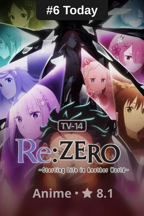 Re:ZERO -Starting Life in Another World- poster