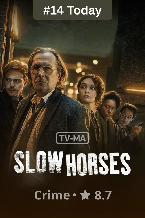 Slow Horses poster